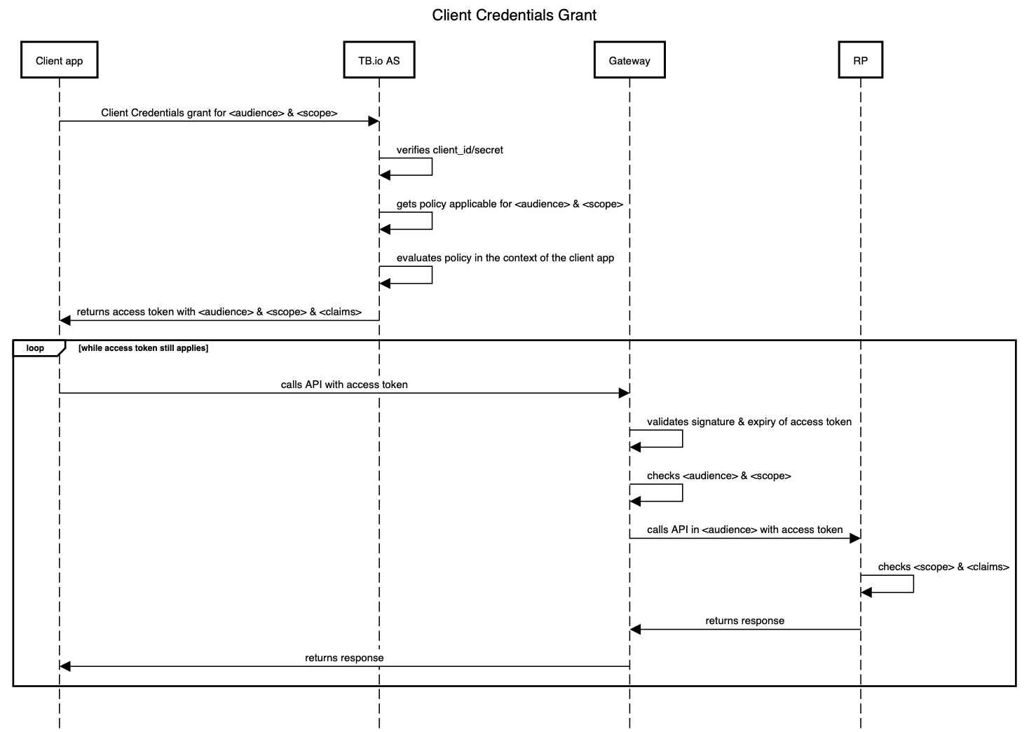 image-20230113-101044.png