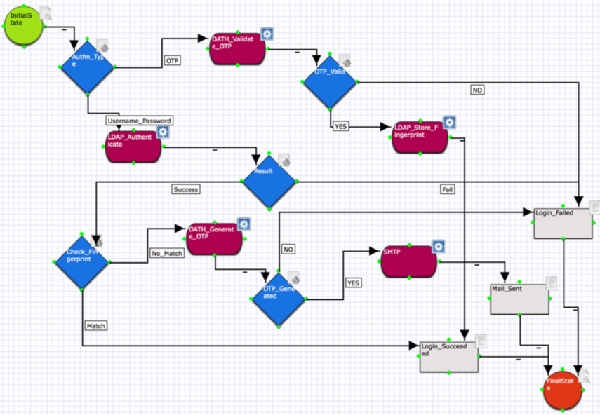 image-20230310-133322.png