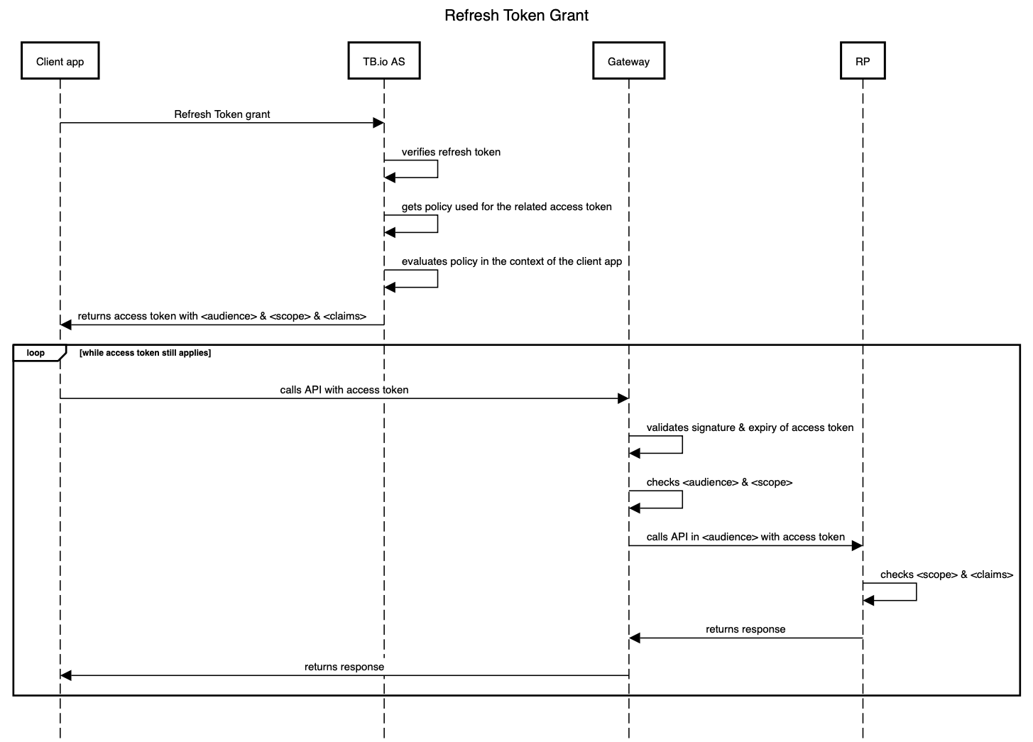 image-20230130-095714.png